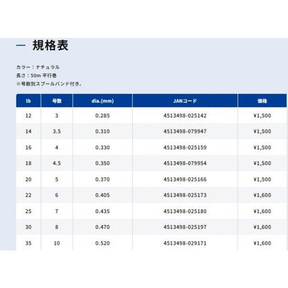 VEP ショックリーダー VARIVAS