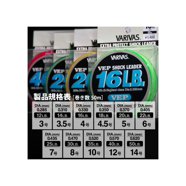 VEP ショックリーダー VARIVAS