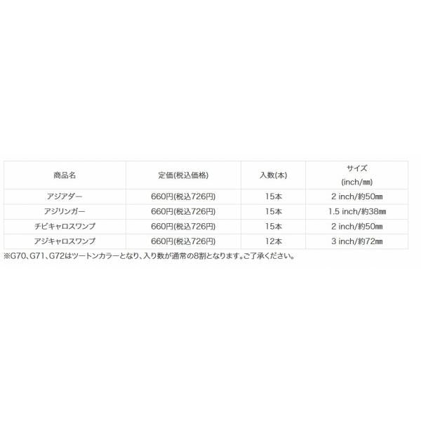 アジアダー reins