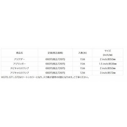 アジアダー reins