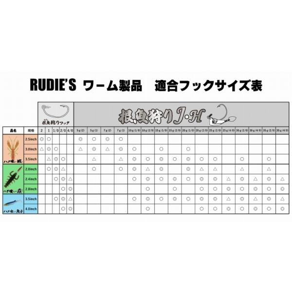 ハタ喰い・蝦 2.5インチ ちらつきグロー桜 ルーディーズ