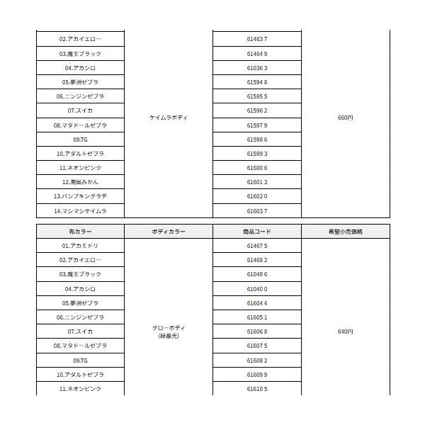 エギボーヤリドロッパー 105 キザクラ
