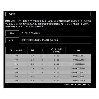 ファイター 渓流 50m イエロー ヤマトヨテグス