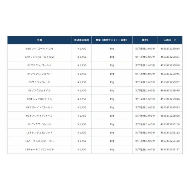 ED3.5 餌木Draw4ドローフォー 19g