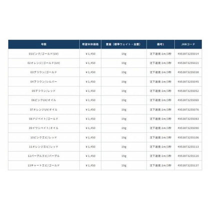 ED3.5 餌木Draw4ドローフォー 19g