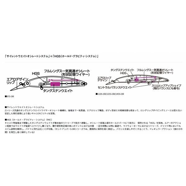 ショアラインシャイナーＺセットアッパー145ＳＤＲ ダイワ