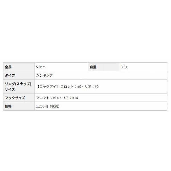コルセア50 エバーグリーン