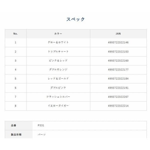 集魚パーツ 寄せ寄せラバーセット  ハヤブサ