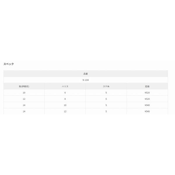 巧技 ぶっこみのませ二刀流 N-104 ささめ