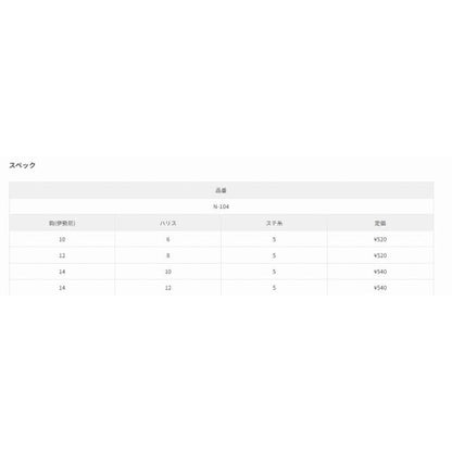 巧技 ぶっこみのませ二刀流 N-104 ささめ