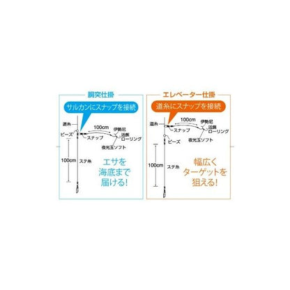 巧技 ぶっこみのませ二刀流 N-104 ささめ