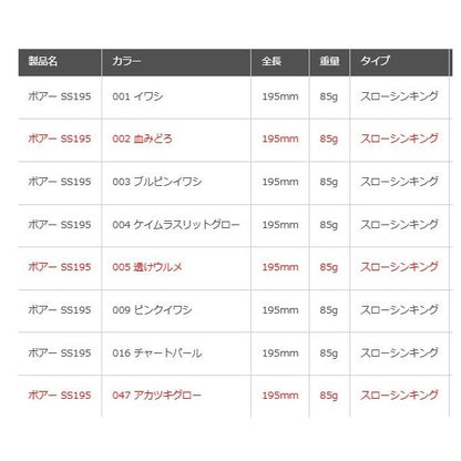 ボアー SS195 ヤマリア
