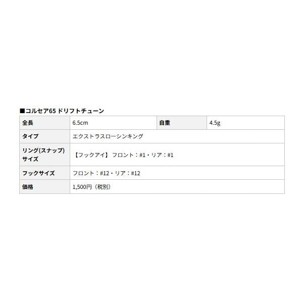 コルセア65ドリフトチューン エバーグリーン
