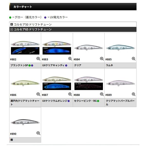 コルセア65ドリフトチューン エバーグリーン