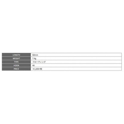 チヌペンFW スミス