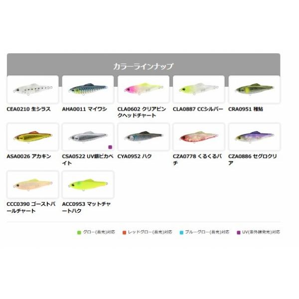 テトラワークス チビフラット50F DUO