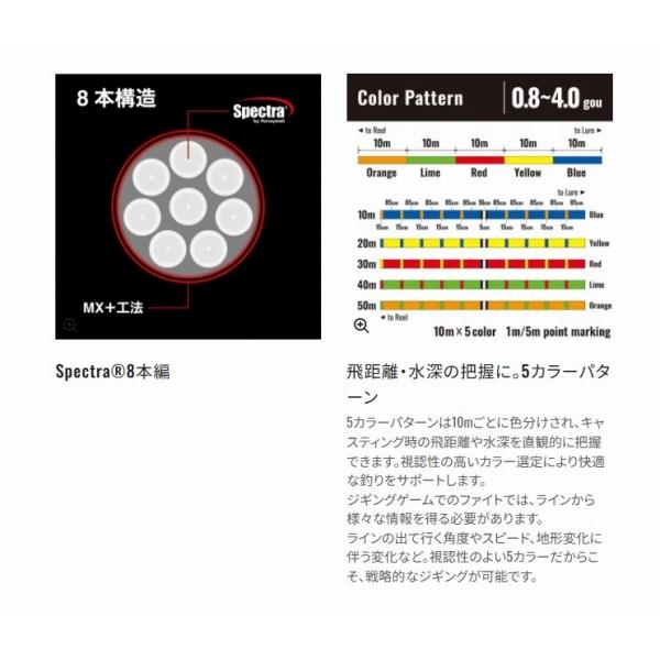オシアジガー MX8+ PE 300m LD-O78Z 10M*5カラー 2 シマノ