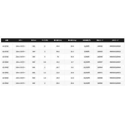 オシアジガー MX8+ PE 600m LD-O98Z 10M*5カラー 2 シマノ