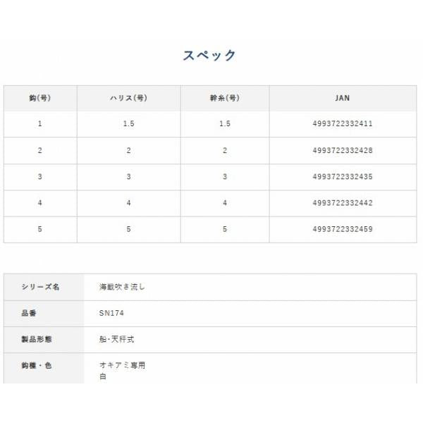 SN174海戦ウィリー五目ツートンボーボー&青夜光フック ハヤブサ