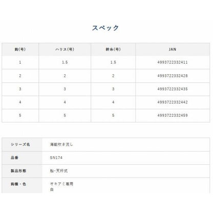 SN174海戦ウィリー五目ツートンボーボー&青夜光フック ハヤブサ