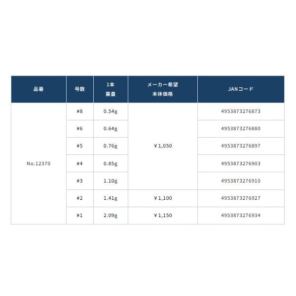 STX-50 BF-SP　ブラックフィンスペシャル カルティバ