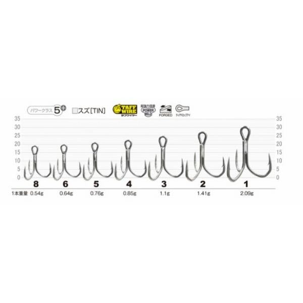 STX-50 BF-SP　ブラックフィンスペシャル カルティバ