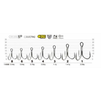STX-50 BF-SP　ブラックフィンスペシャル カルティバ