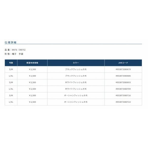 オーナー サンブロックグローブ ブラックフィッシュカモ オーナー