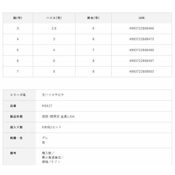 太ハリスサビキ　リアルシラス　HS417　3-2.5 ハヤブサ