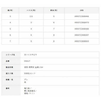 太ハリスサビキ　リアルシラス　HS417　3-2.5 ハヤブサ