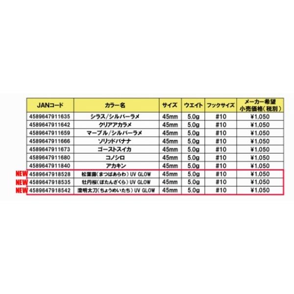 メバチヌポッパー 5.0g  RUDIE’S