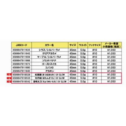 メバチヌポッパー 5.0g  RUDIE’S