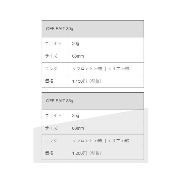 オフベイト35g バディワークス