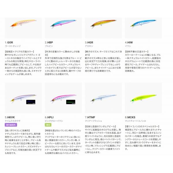 ハードコア R7 70F 70mm 01 GOR メガバス