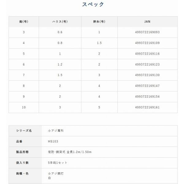 HS103 小アジ専科 リアル魚鱗サバ皮網目ケイムラ 5本鈎 ハヤブサ