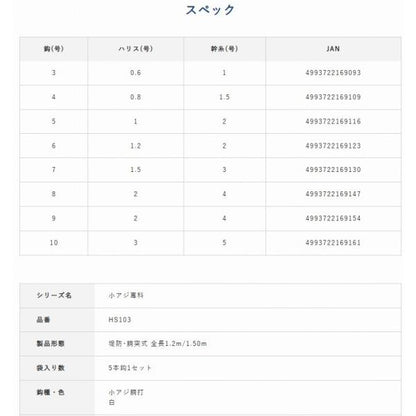 HS103 小アジ専科 リアル魚鱗サバ皮網目ケイムラ 5本鈎 ハヤブサ