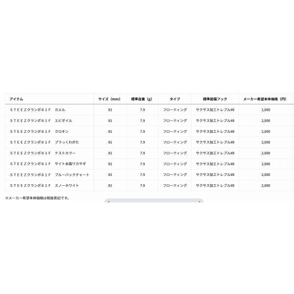 スティーズクランポ81F ダイワ