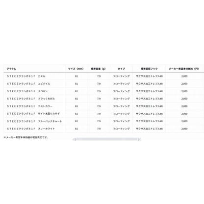 スティーズクランポ81F ダイワ