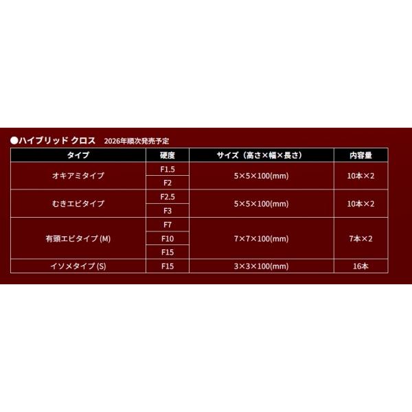 ハイブリッドクロス 有頭エビタイプM マルキュー