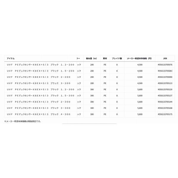 UVF PEデュラセンサーX8EX+Si3 ブラック  300m ダイワ