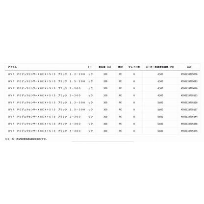 UVF PEデュラセンサーX8EX+Si3 ブラック  300m ダイワ