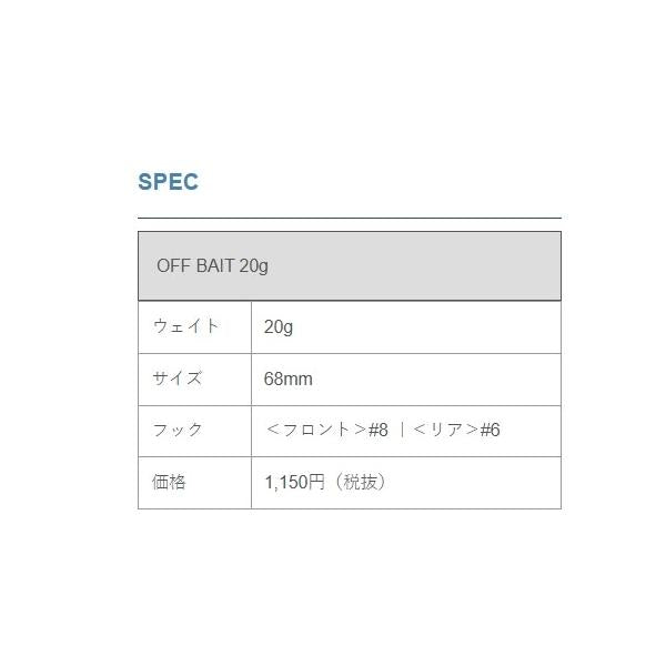 オフヘ゛イト 20g #MOR マットオレンシ゛ バディワークス