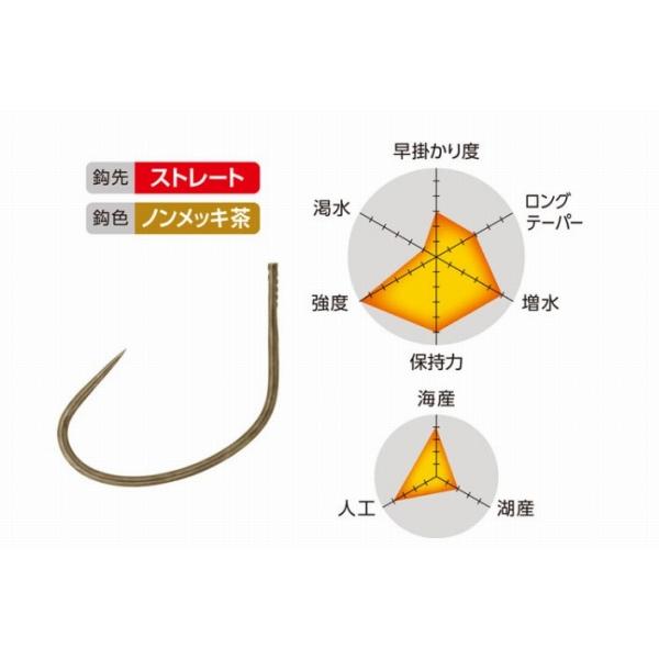 尺鮎忍 オーナー