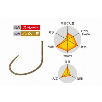 尺鮎忍 オーナー