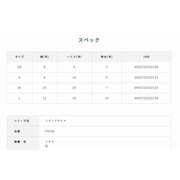 堤防ジギングサビキEX リアル魚鱗サバ皮網目ケイムラ 2本鈎2セット FS706 L ハヤブサ