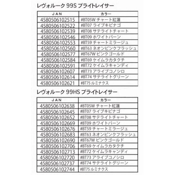レヴォルーク99HS ブライトレイサー 99mm 36g #BT75 ルミナクス エクリプス