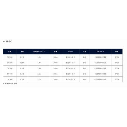ZALT's 鯵ing DITECTOR ESTER 0.2号　200m ラインシステム