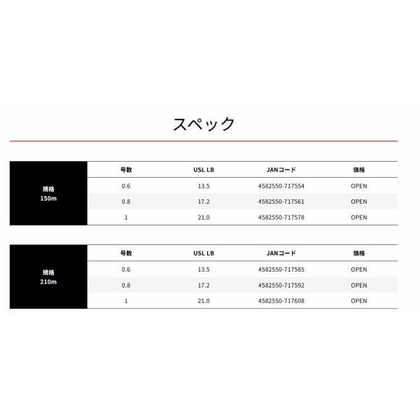 GESO TSR X8 150m 0.6号 13.5LB 新蛍光ピンク XBRAID