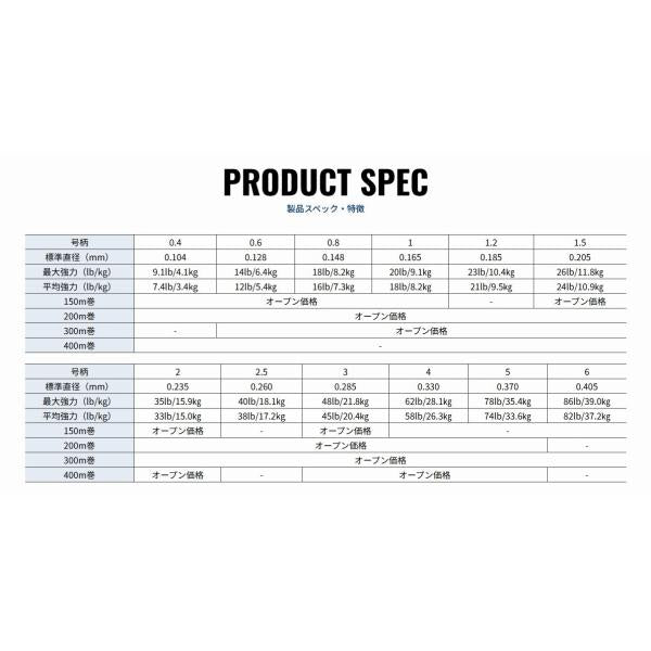 PEX8 200m 0.8号 クレハ（シーガー）