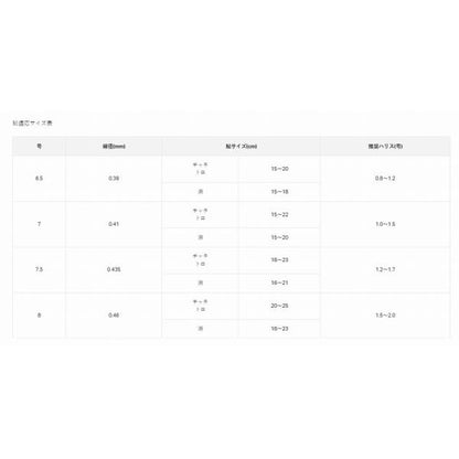 ザボックス T1 セツナ ナノムースコート 7号 がまかつ